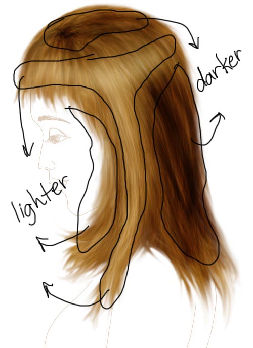 How I draw hair in Photoshop tutorial
