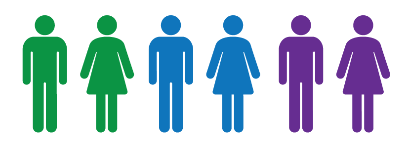 Gender Color