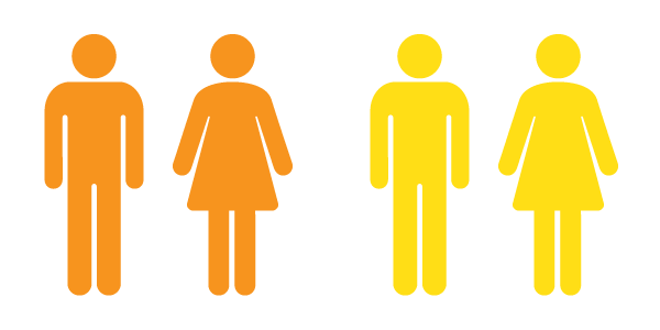 Gender Color